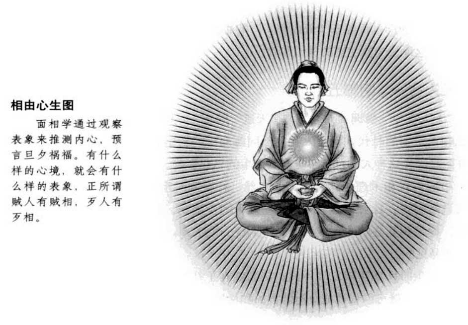 真的是相由心生吗?