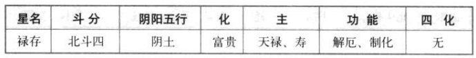 禄存星特性