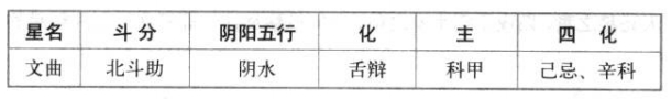 文曲星特性