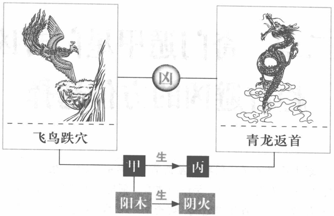 二者为吉:百事称心