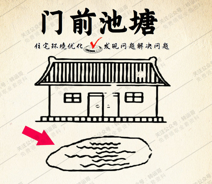 门前有池塘