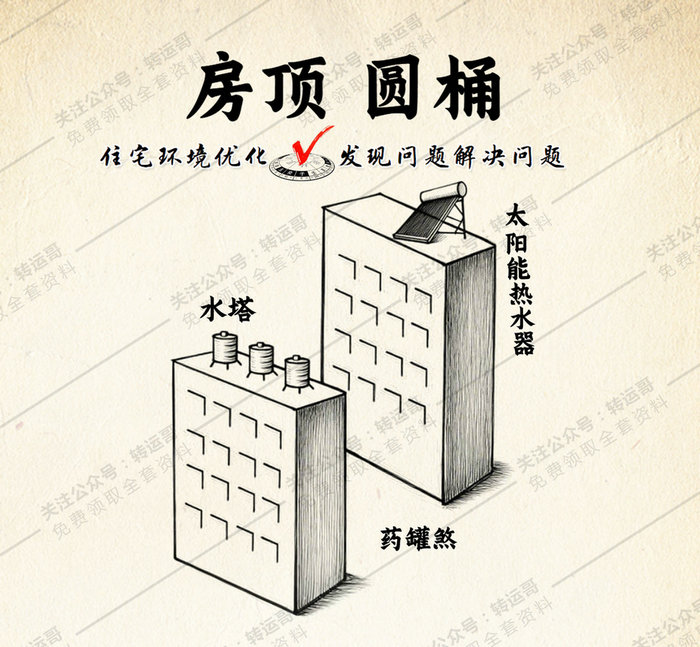 药罐煞