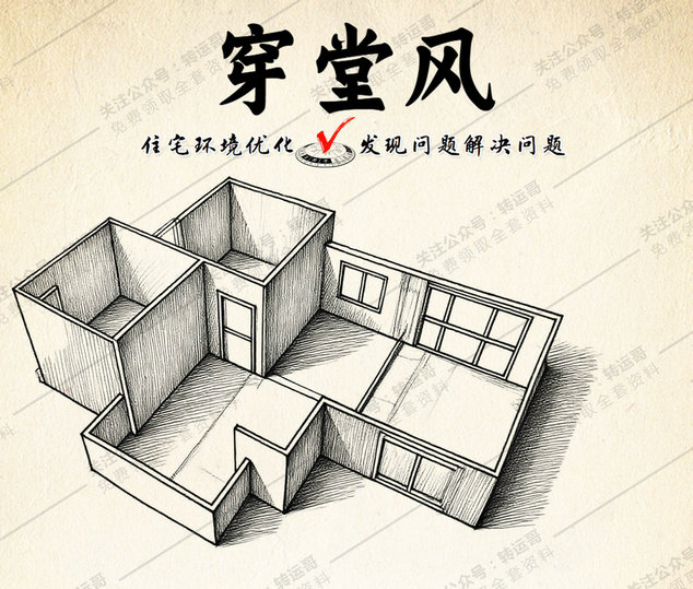 穿堂煞