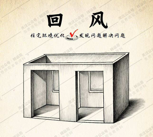 回风煞