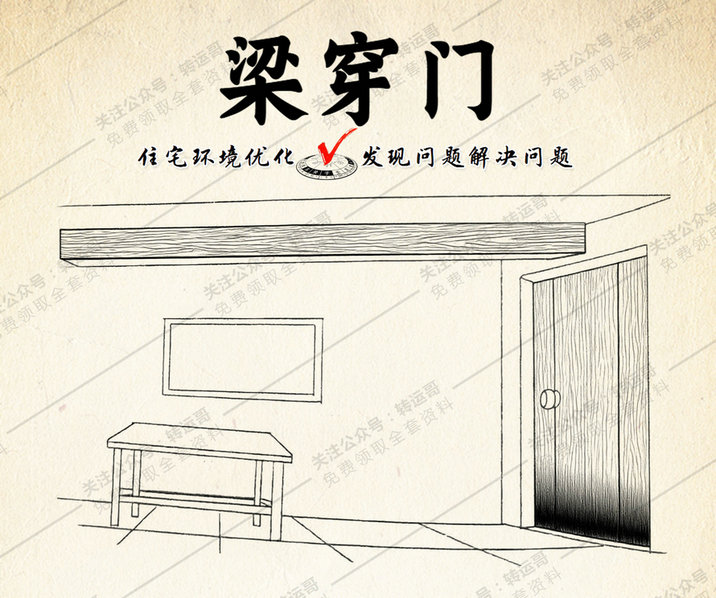 梁穿门