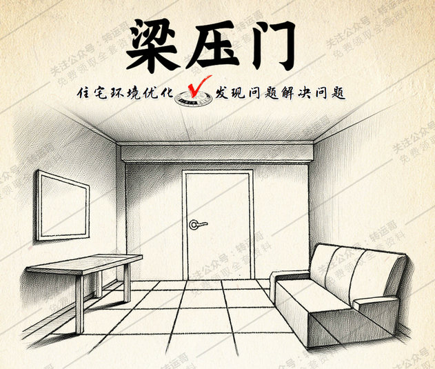 梁压门