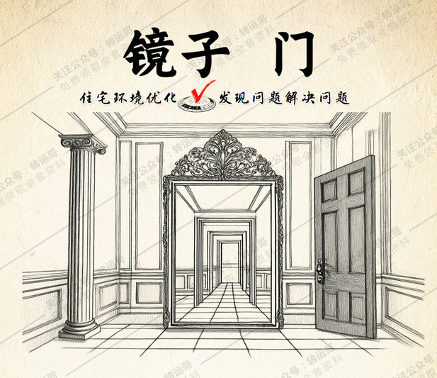 镜子对门