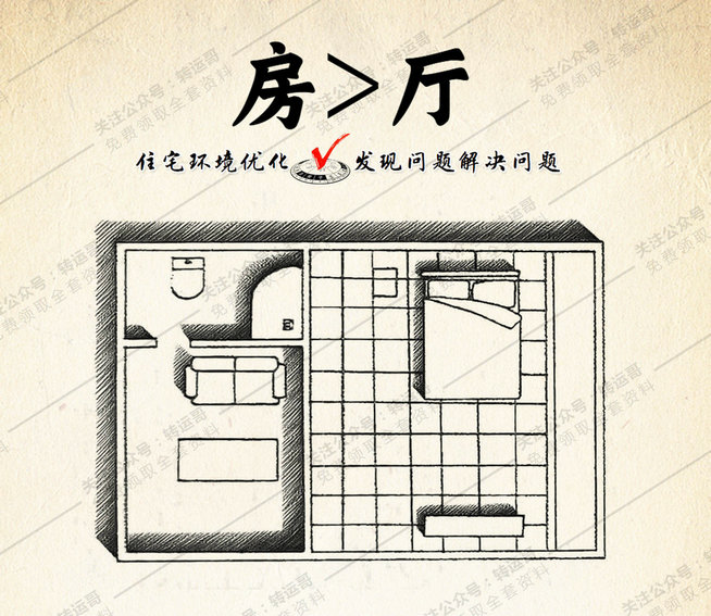 房大于厅