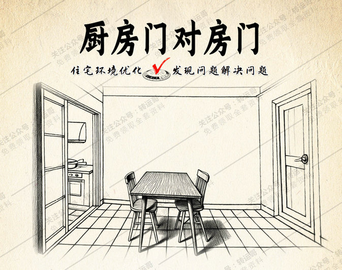 厨房门对房门