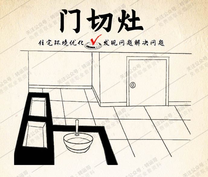 门切灶