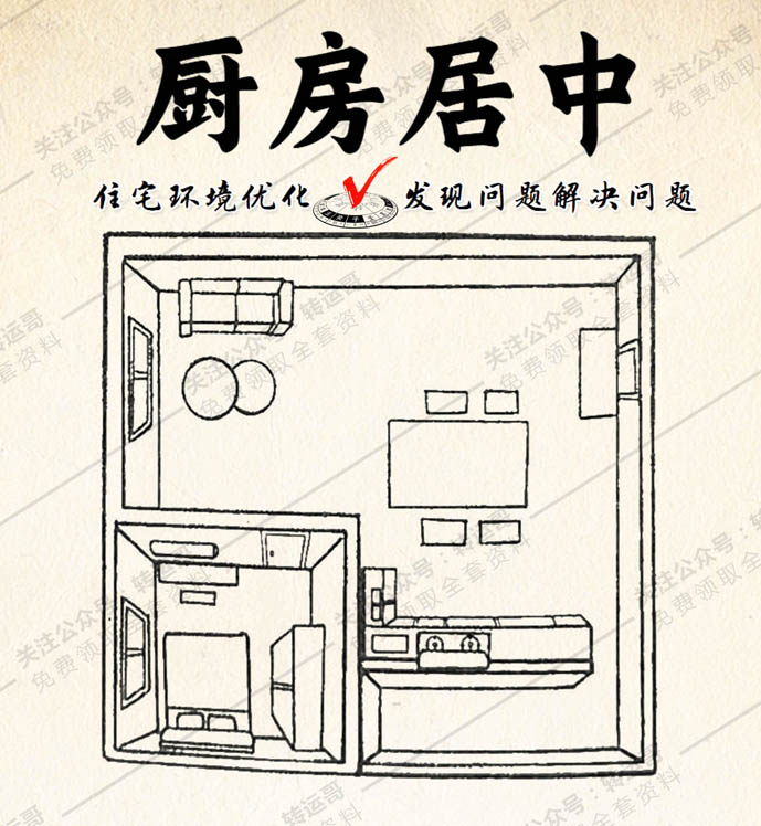 厨房居中