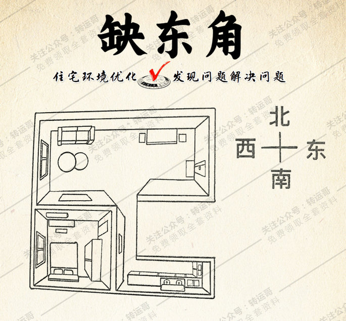 缺东角
