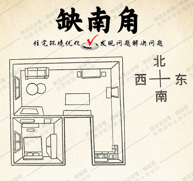 缺南角
