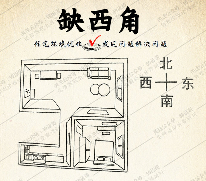 缺西角