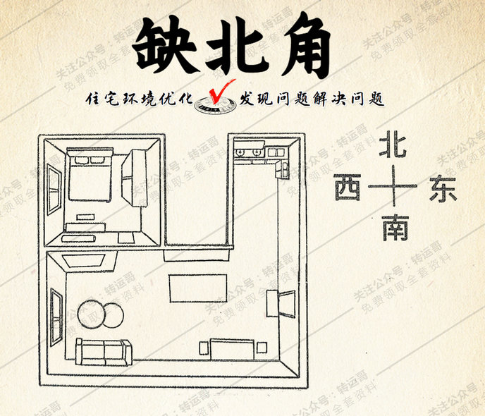 缺北角