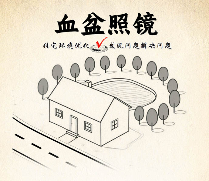 血盆照镜